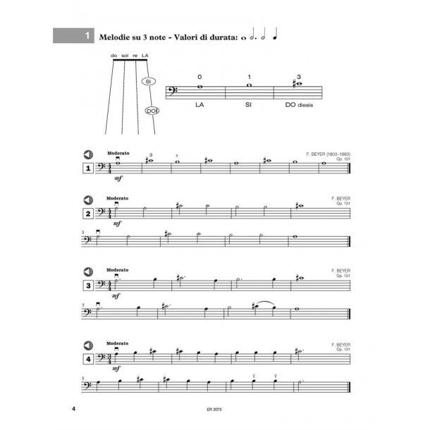 Play Happy (Violoncello) - edizione con CD e MP3 : 100 facili melodie da 3 a 8 note di autori classici